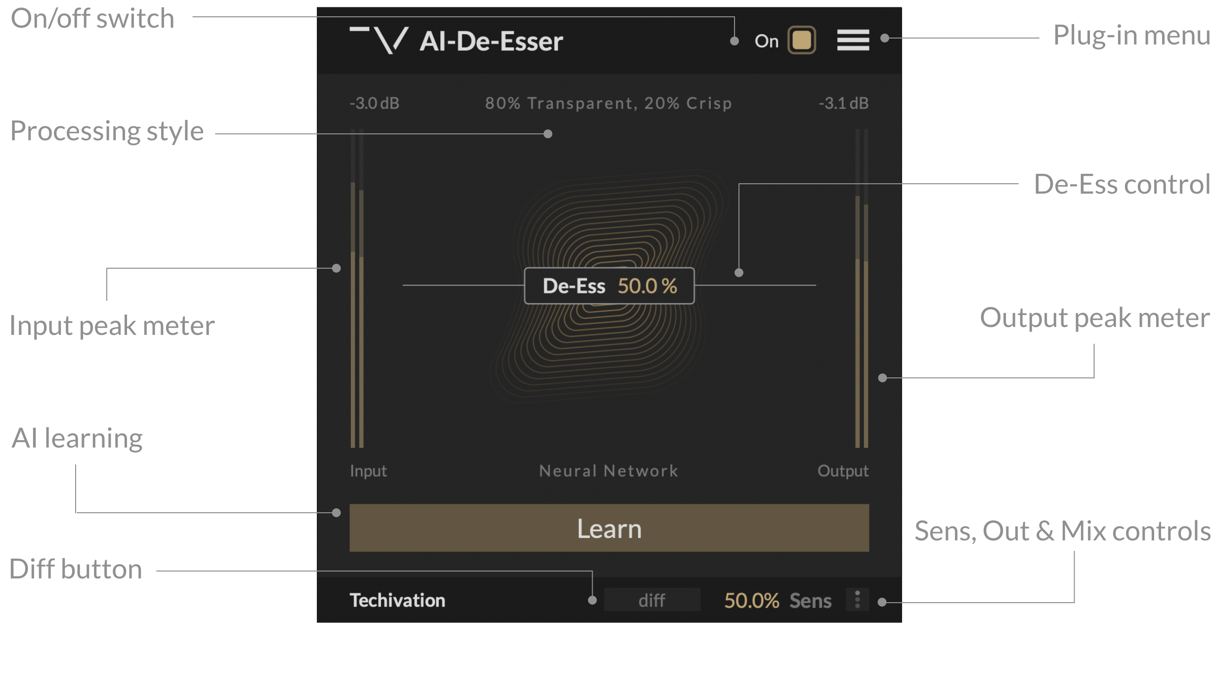 AI-De-Esser Features