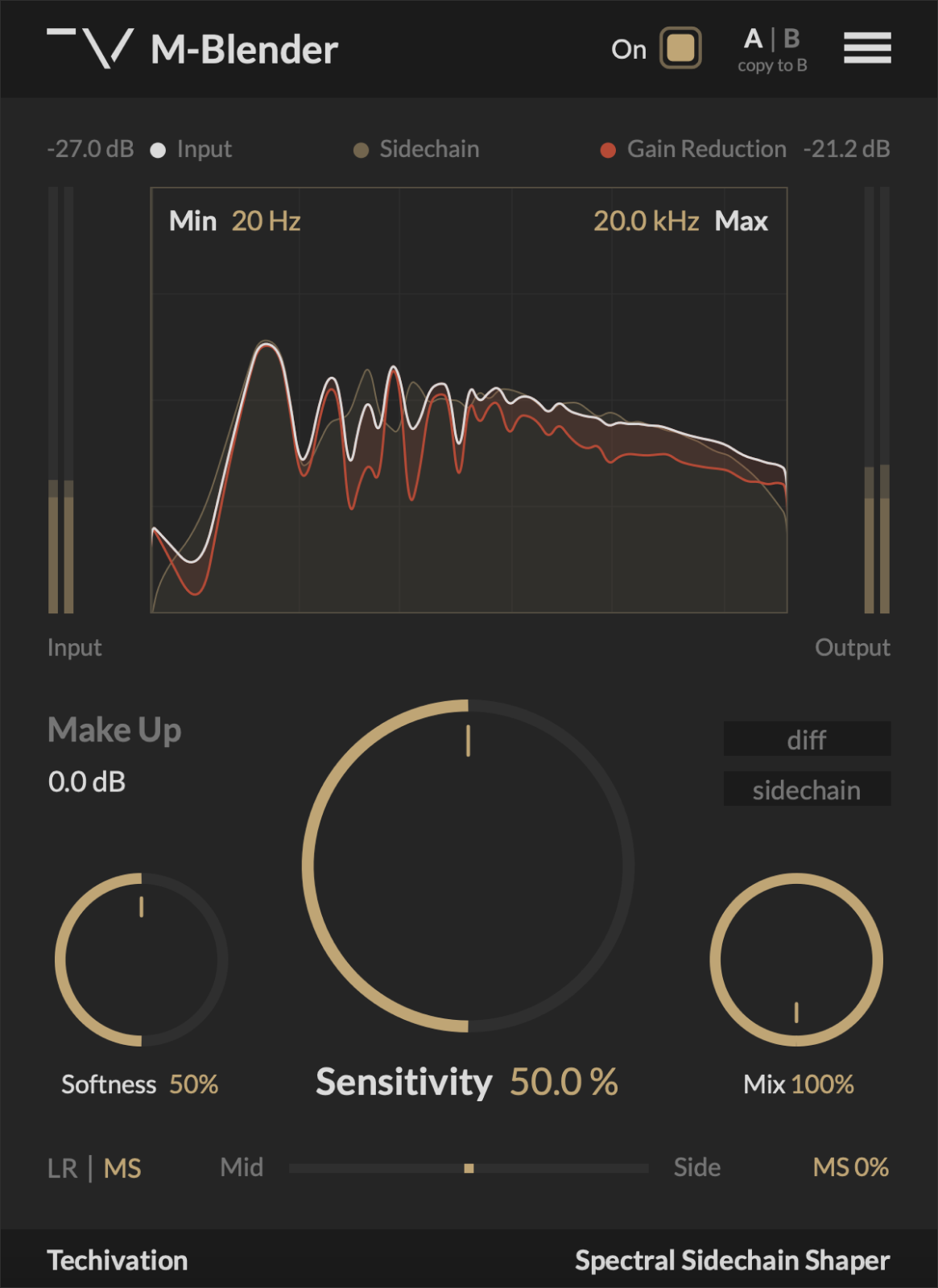 Techivation M-Blender: Unclutter Your Mixes