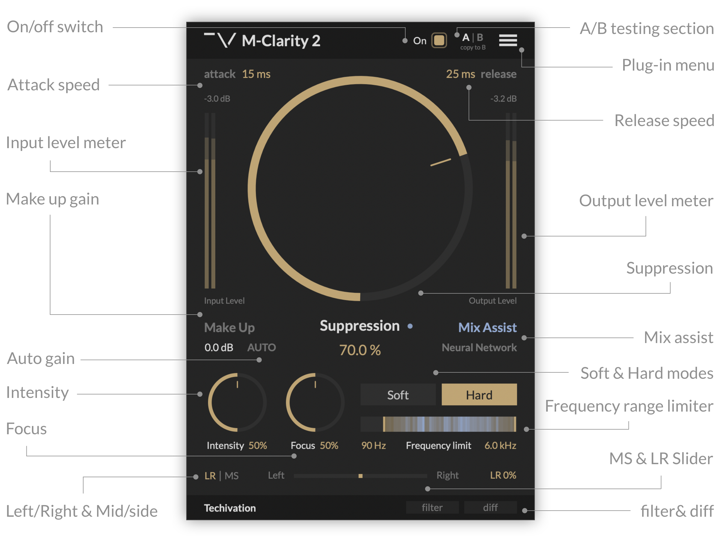 M-Clarity 2 Features