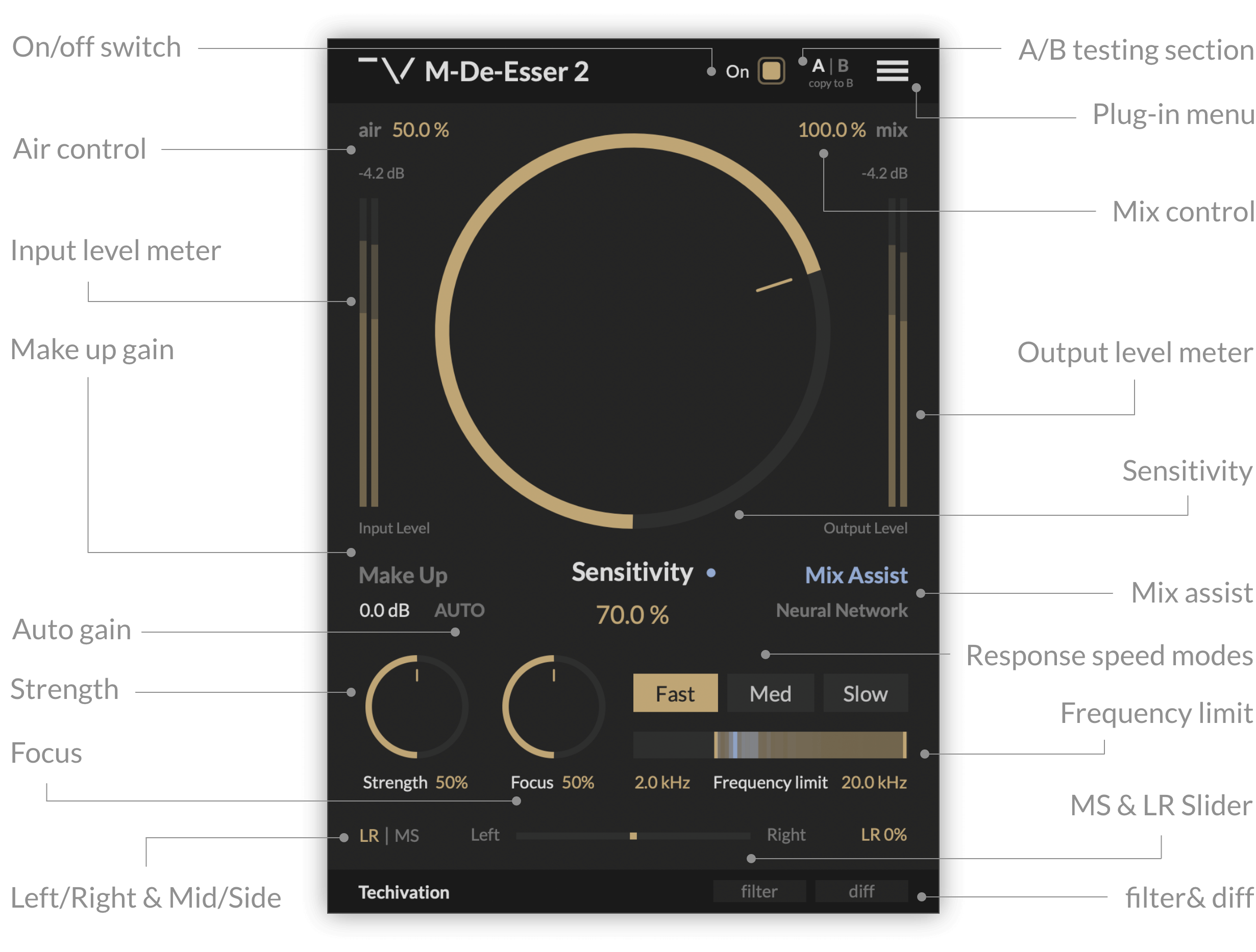 M-De-Esser 2 Features