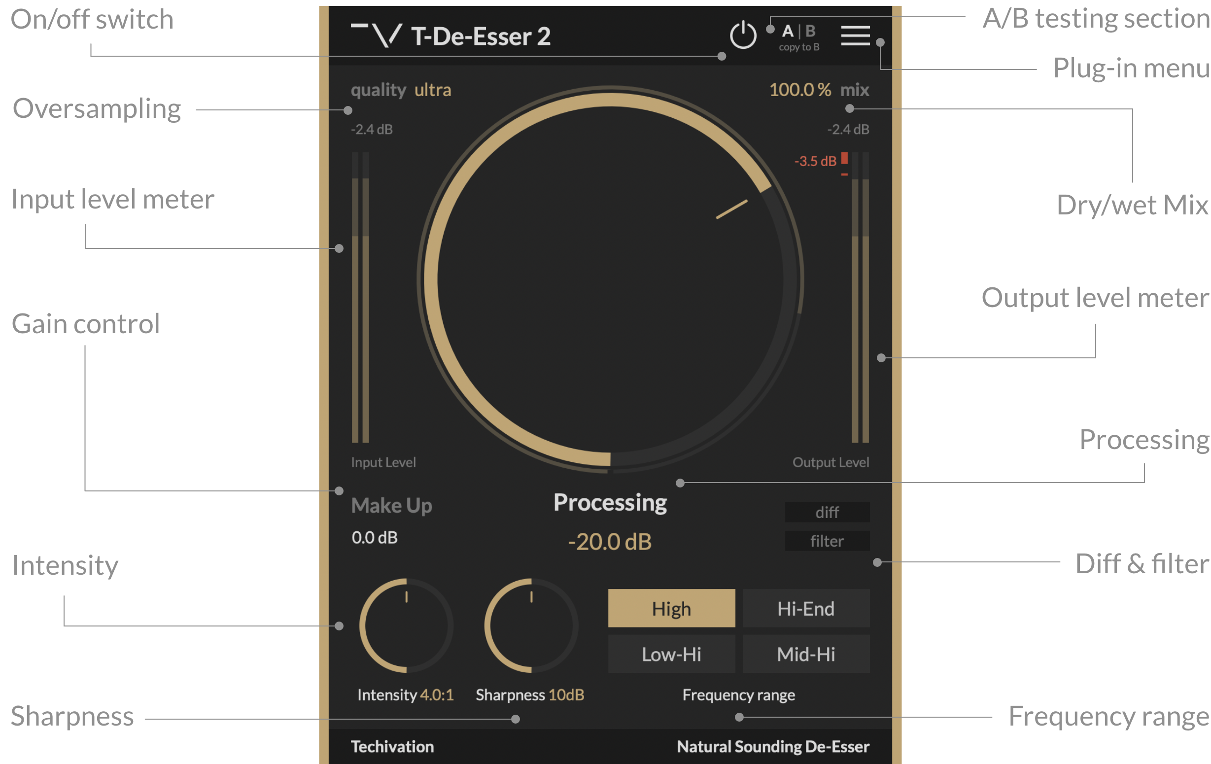T-De-Esser 2 Features