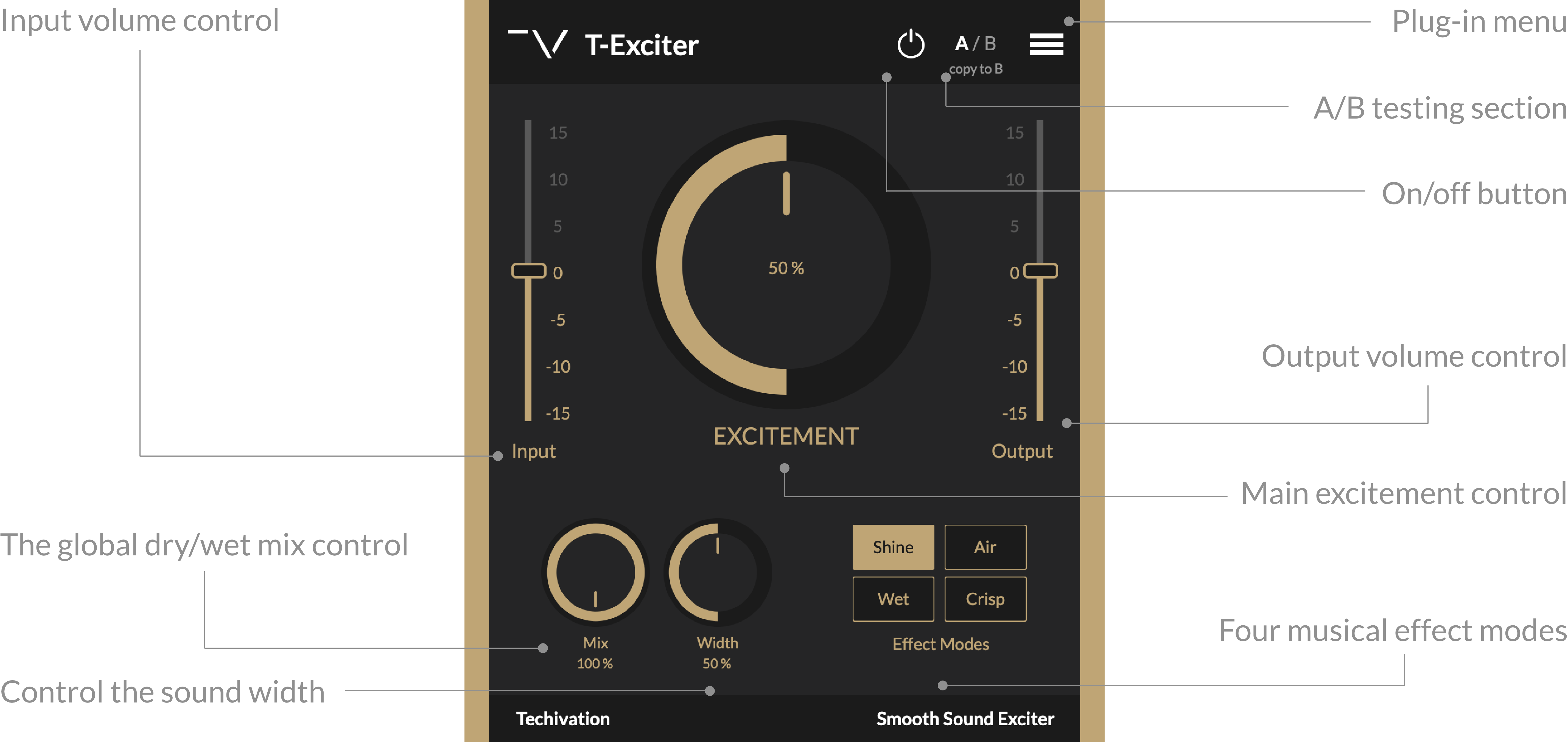 T-Exciter Features