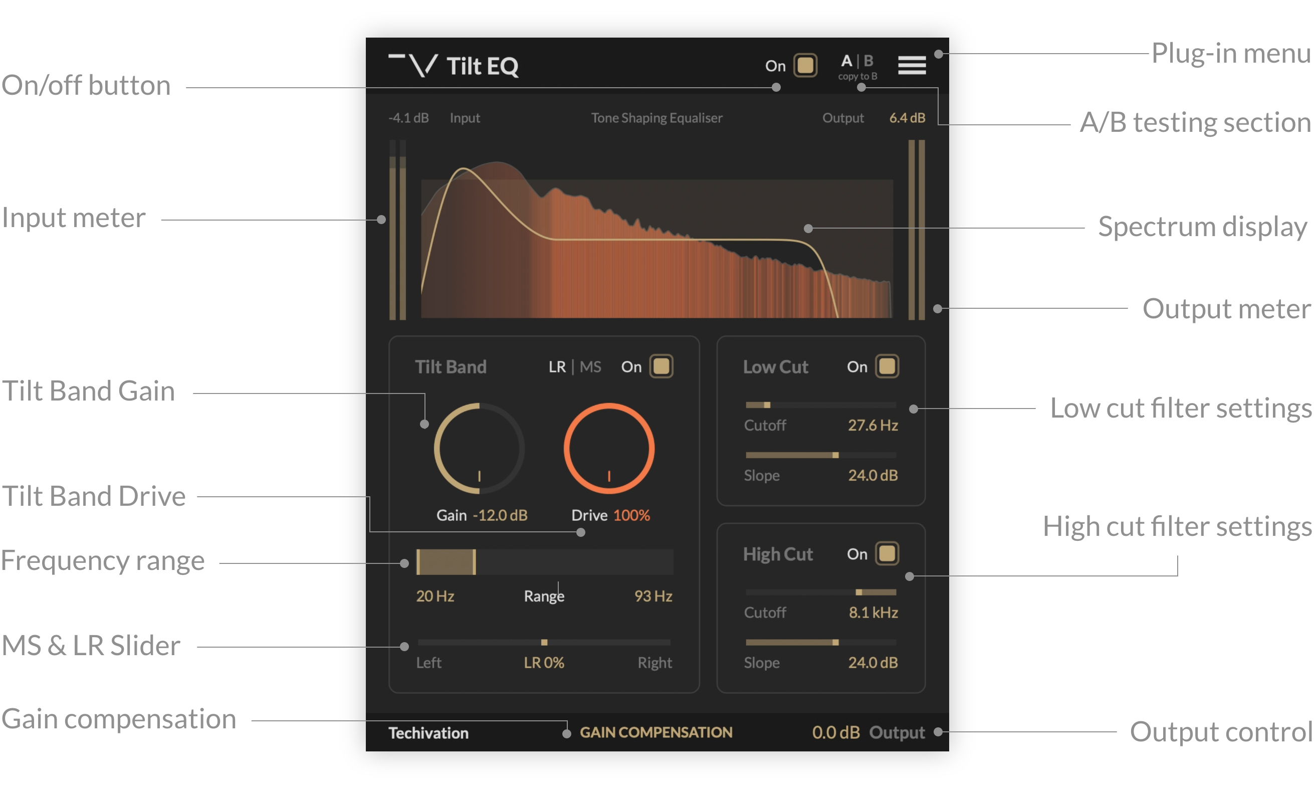 Tilt EQ Features